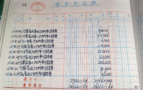 结转本年利润分录,本年利润结转分录详解