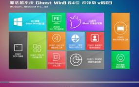 win8.1中文版下载,轻松上手体验全新操作系统