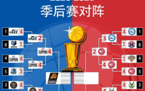 2011nba季后赛对阵图,精彩对决与冠军之路